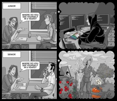 Прикрепленное изображение: Кем вы видите себя через 5 лет.jpg